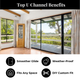 Top U Channel Benefits