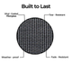 Solar Screen 65% is built to last