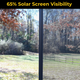 Solar Screen 65% visibility compared to no screen 