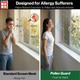 Pollen guard screen mesh is designed for allergy sufferers 