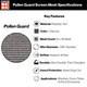 Pollen guard screen mesh specifications
