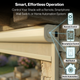 Elite Motorized Retractable Exterior Screen
