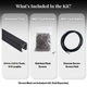 What's Included in the Kit