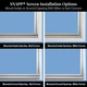 SNAPP Screen Installation Options