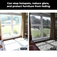 Solar Screen 65% can stop hotspots, reduce glare, and protects furniture from fading 