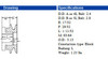 MBL31  3.1 inch Groove Bushing type For A or B Belt