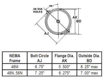 Century EL2034 Direct Replacement Oil Burner Motor 1/3 hp 1725 RPM 48N Frame