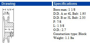 MB28-7/8 2.8 inch Cast iron fixed bore for B, 5L belt