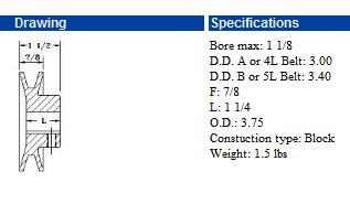 MB38-7/8 3.8 inch Cast iron fixed bore for B, 5L belt