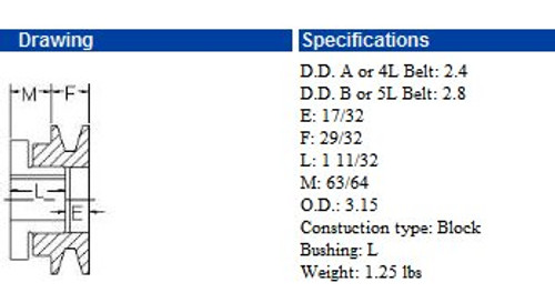 MBL31  3.1 inch Groove Bushing type For A or B Belt