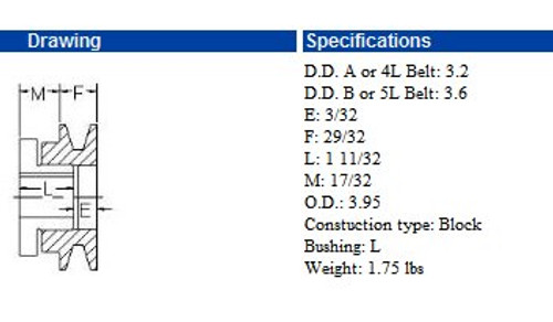 MBL39  3.9 inch Groove Bushing type For A or B Belt