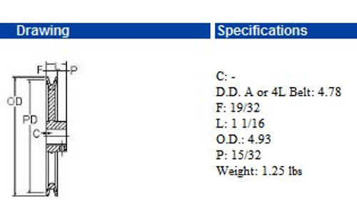 MFAL54-5/8 4.93 inch Cast Iron Fixed Single Groove A