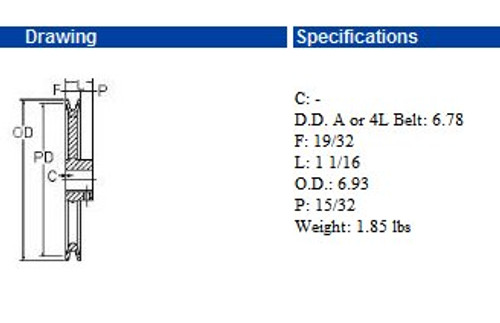 MFAL74-5/8  6.93 inch Cast Iron Fixed Single Groove A