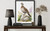 Grouse Art Print Poster