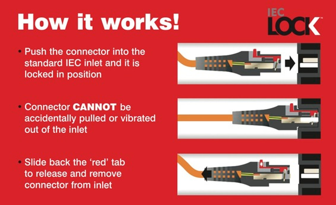 IEC-Lock: How it works!
