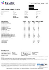 Chem de la Chem THCa Hemp Flower Certificate of Analysis