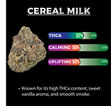 THCa Cereal Milk Flower