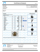 Afghan Kush THCa Flower