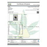 Chem De La Chem Premium THCa Flower.