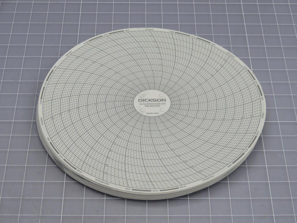 Lot of 20 DICKSON  C653    For Sale