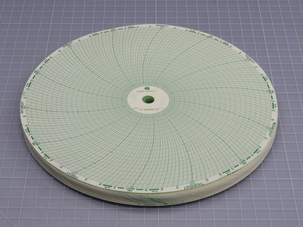 RCP  32014649  CIRCULAR CONNECTOR RECEPTACLE  For Sale