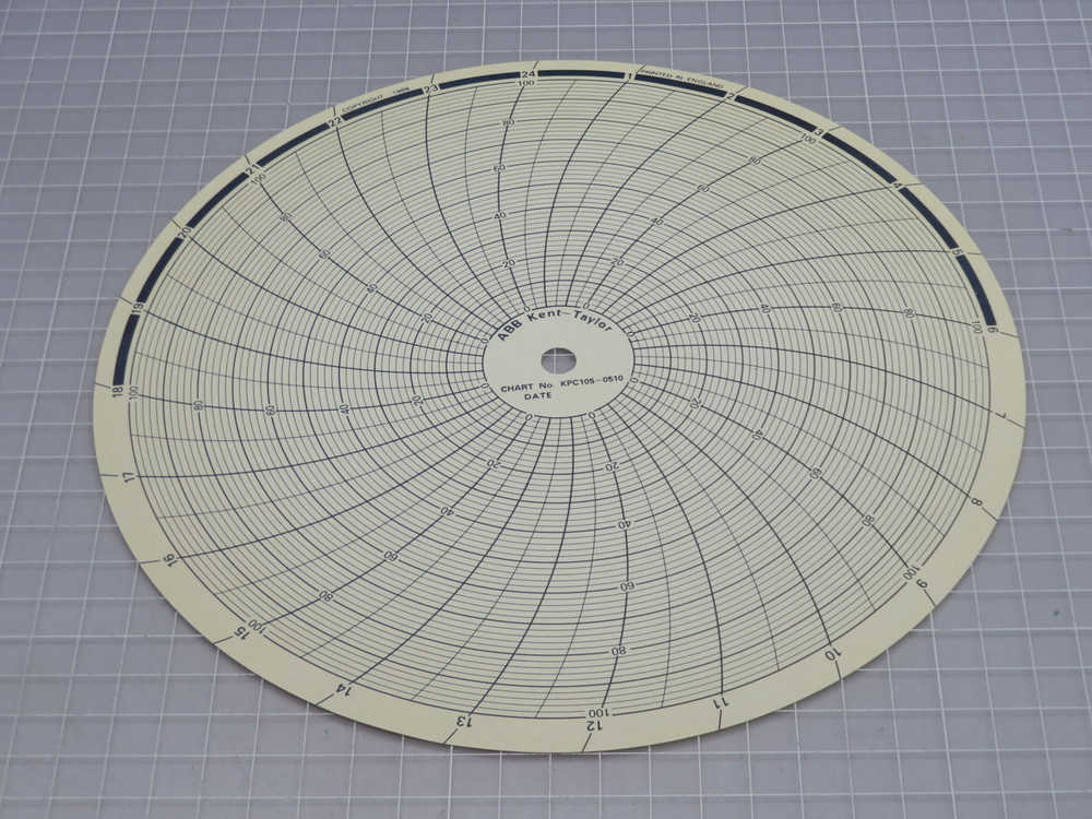 Lot of 2 CHART POOL  KPC105-0510    For Sale