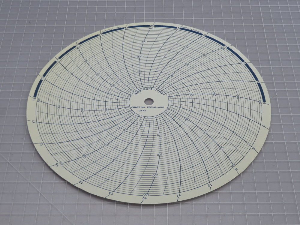 Lot of 3 ABB  KPC105-0540    For Sale