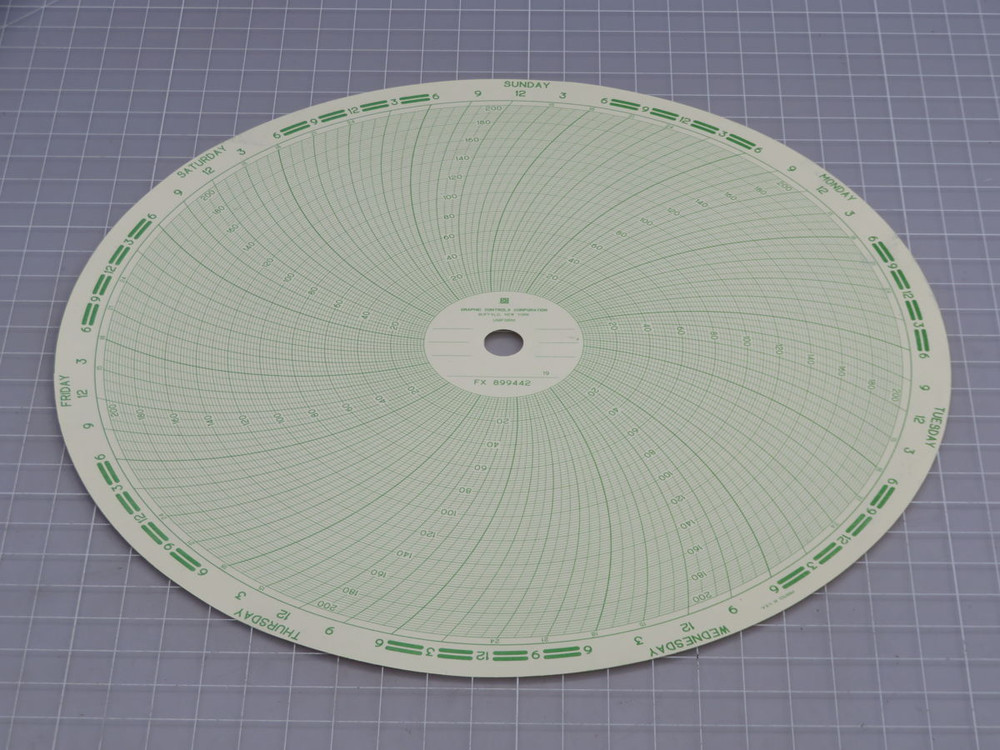 Lot of 100 GRAPHIC CONTROLS  899442    For Sale