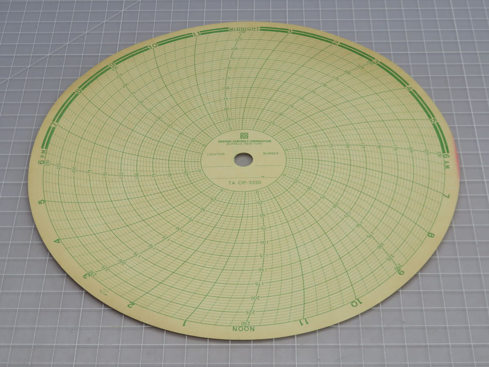 Lot of 100 GRAPHIC CONTROLS  OP3320    For Sale