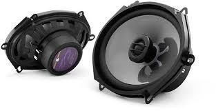 Automotive Speakers