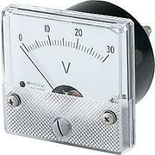 Voltmeter for Control Panels