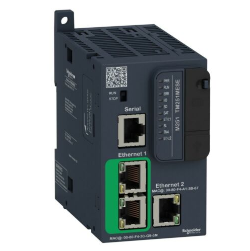 PLC Ethernet Modules