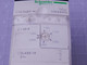 SCHNEIDER ELECTRIC LUCA05FU CONTROL UNIT T115651