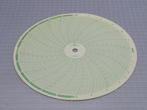 Lot of 4 GRAPHIC CONTROL  00776880 1121313   For Sale