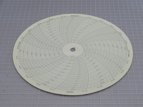 Lot of 3   1132771    For Sale