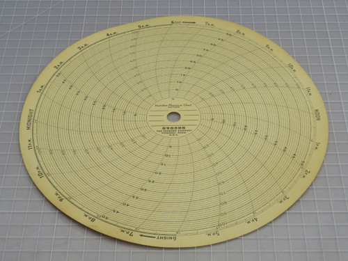 Lot of 100 FOXBORO  898388    For Sale