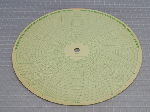 Lot of 199 ABB  OP129    For Sale