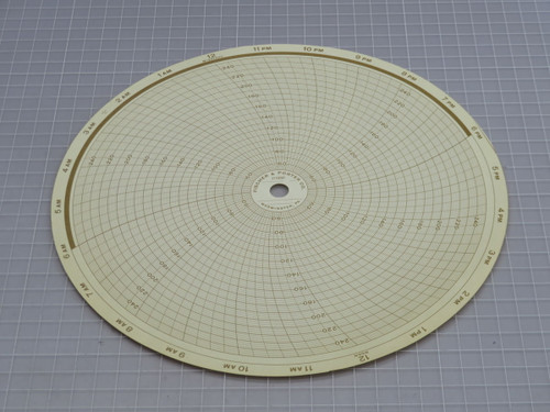 Lot of 3 FISCHER  211G203    For Sale