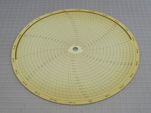 Lot of 5 FISCHER  211G019    For Sale