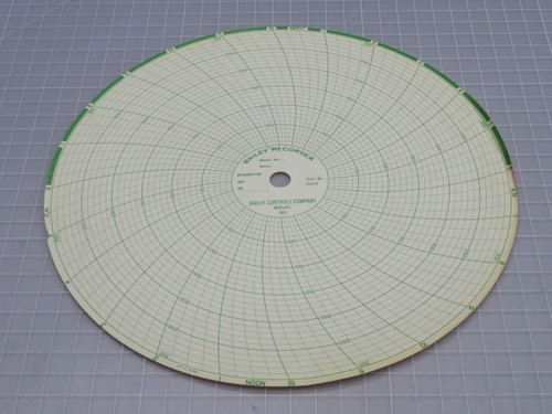 Lot of 2 BAILEY  300C6    For Sale