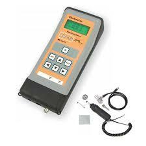 Meters Other