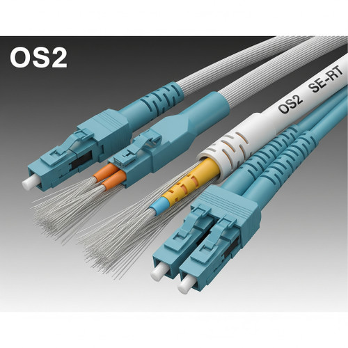 OS2 Fiber