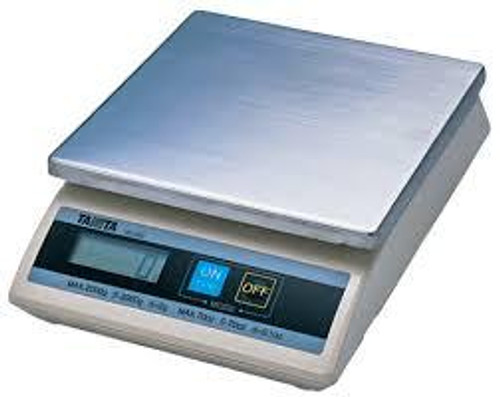 Scales
