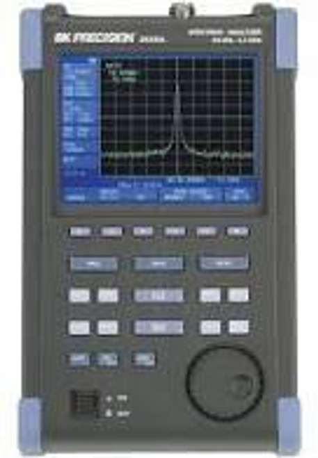 Spectrum Analyzers
