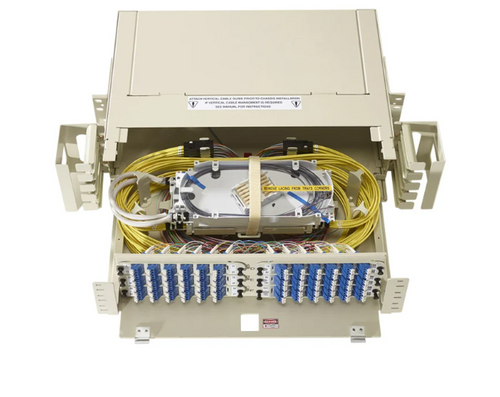 Fiber Termination Panels w Cable