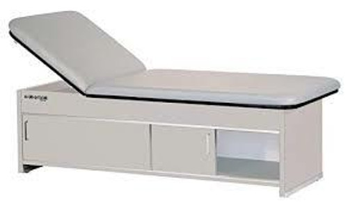 Exam Tables
