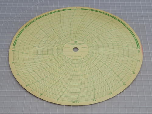 Lot of 100 GRAPHIC CONTROLS  OP3320    For Sale