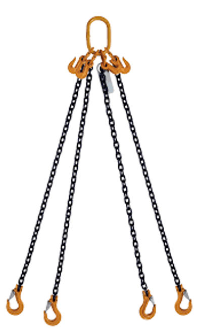 Lifting Chains
