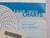 LOT OF 60 DICKSON C177 CHART PAPER T240404