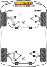 Powerflex Rear Anti-Roll Bar Mounting Bushes 29mm - V8 & V12 Vantage (2005-2018) - PFR2-113-29